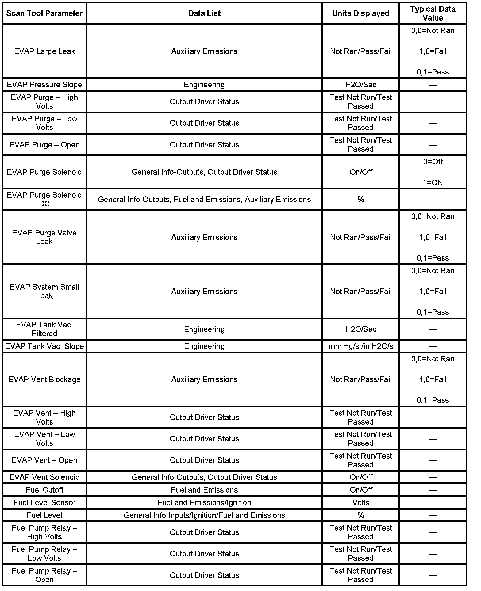 Factory service manual diagram