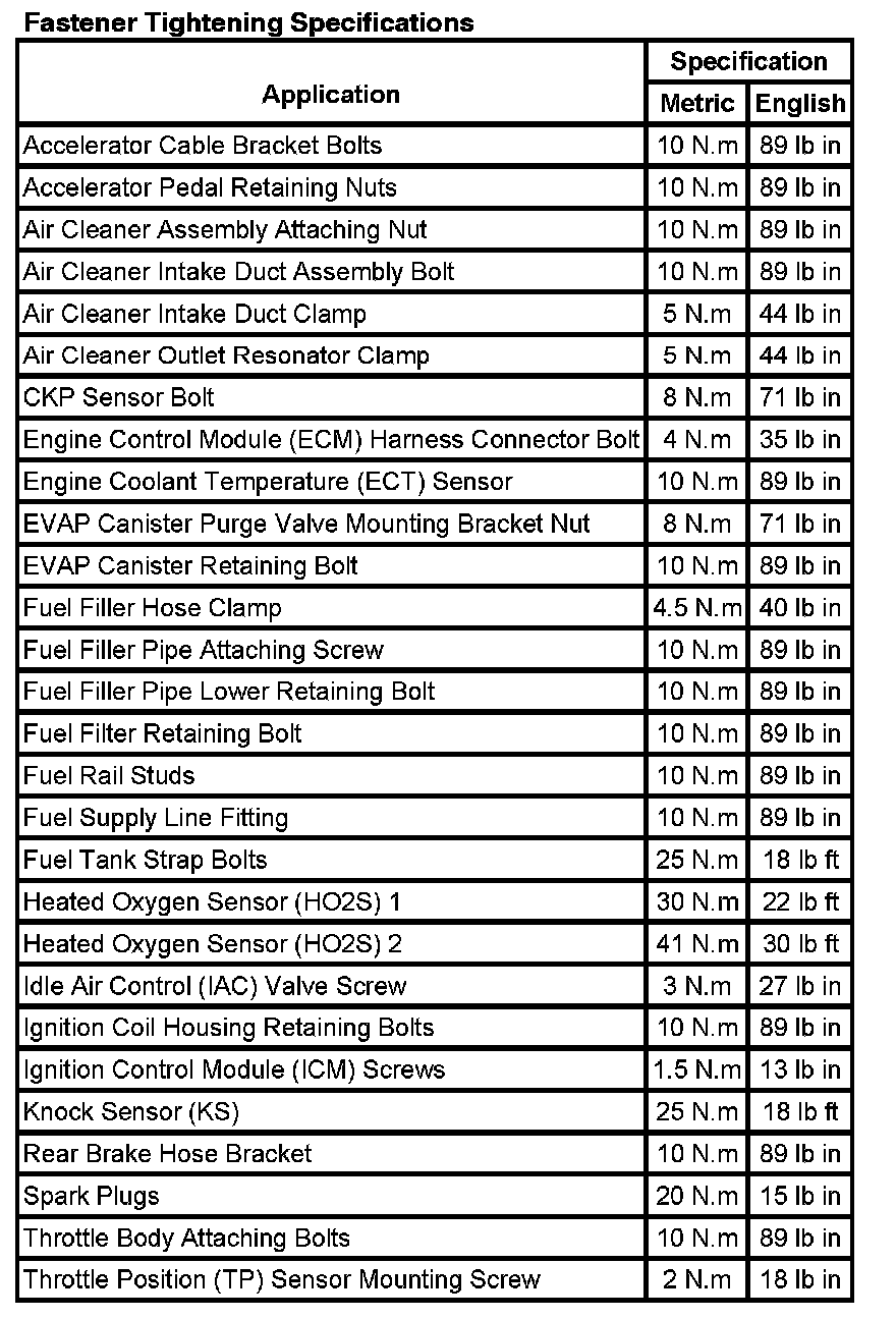 Factory service manual diagram