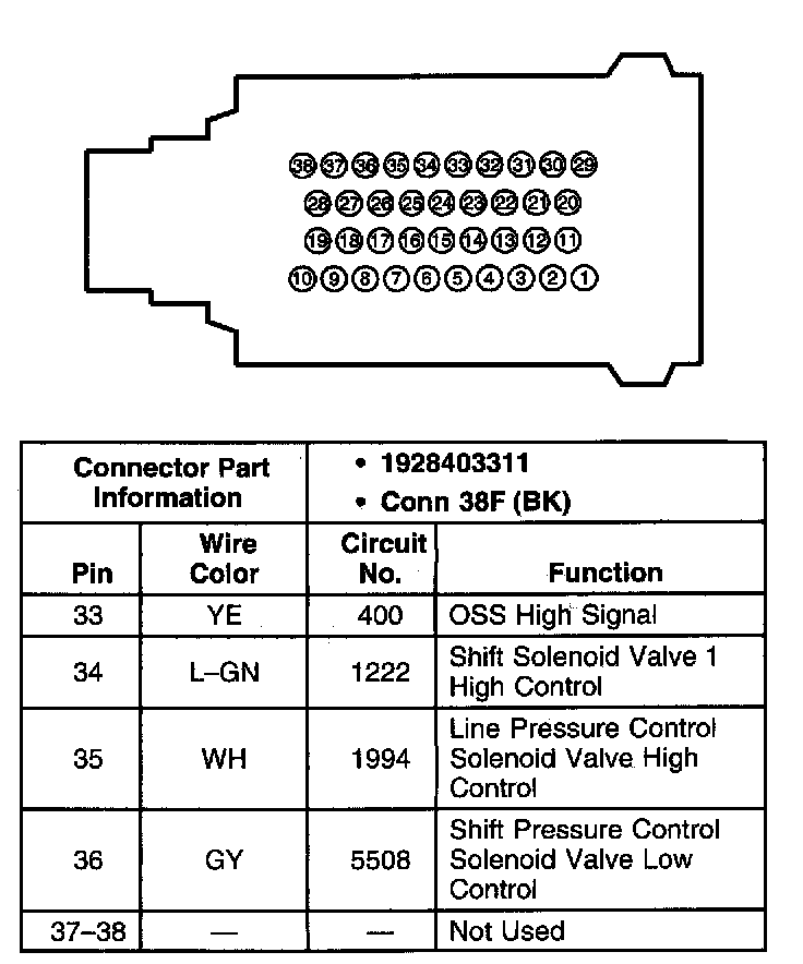 Factory service manual diagram