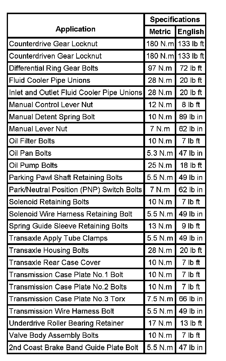Factory service manual diagram