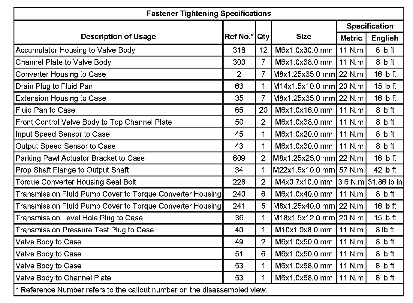 Factory service manual diagram