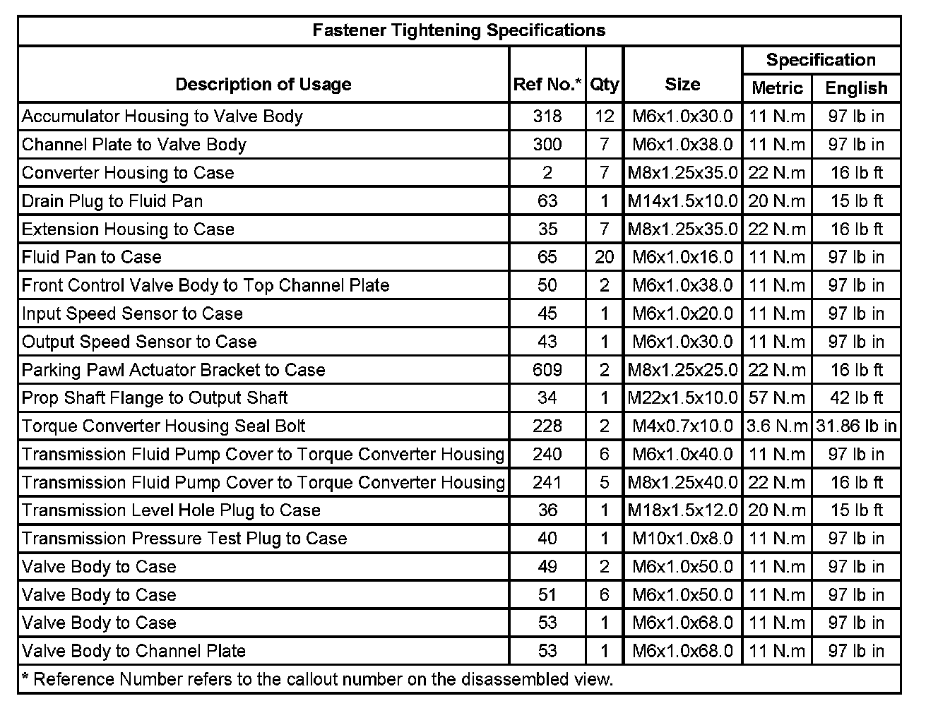 Factory service manual diagram