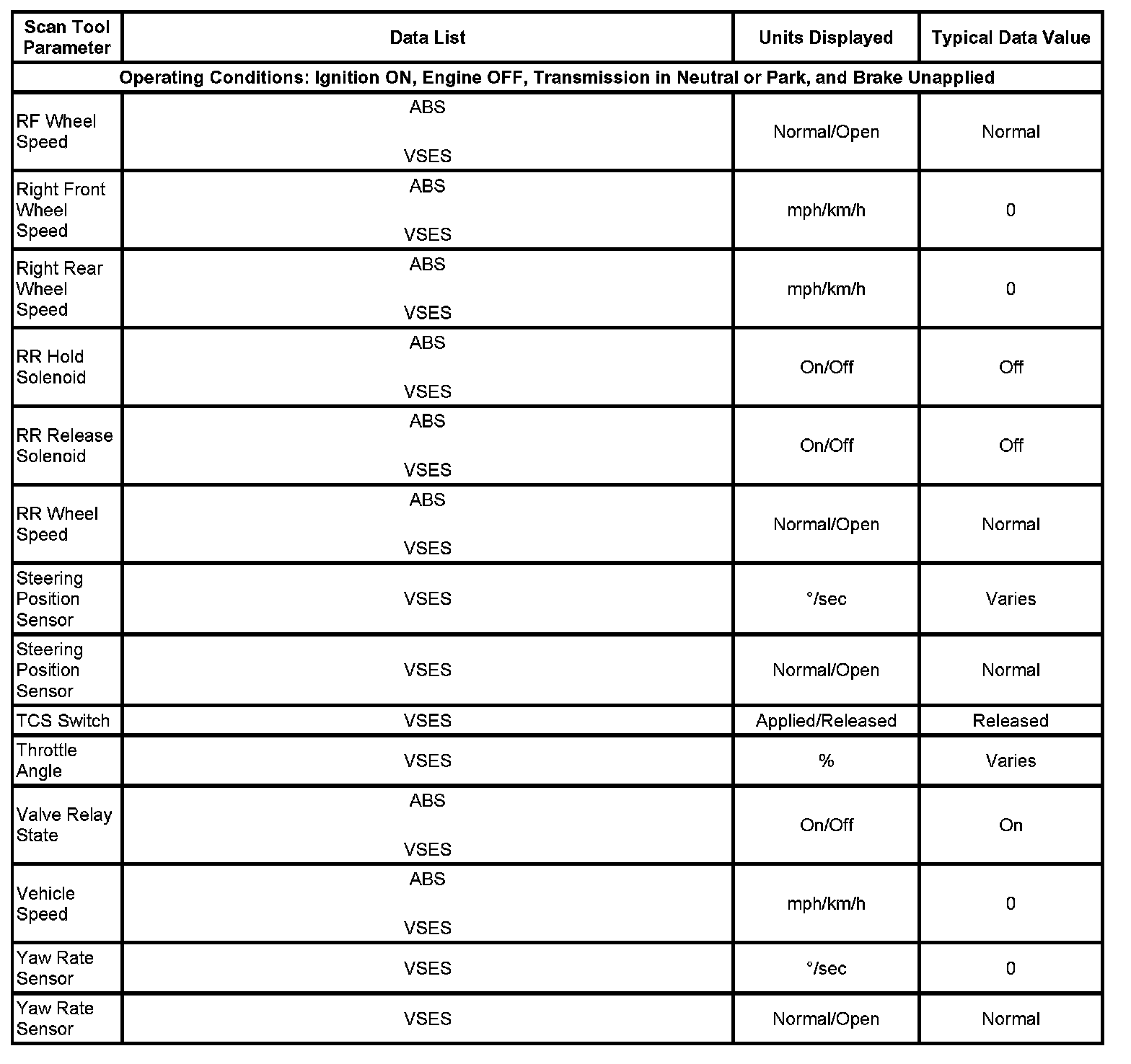 Factory service manual diagram