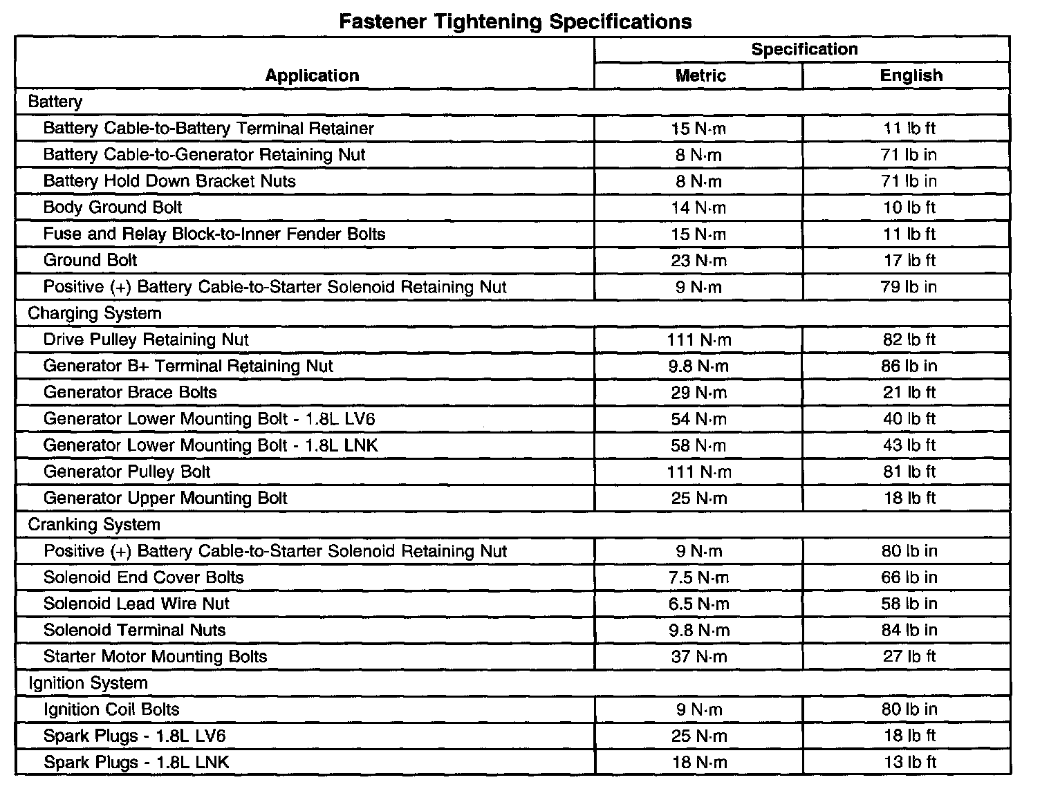 Factory service manual diagram
