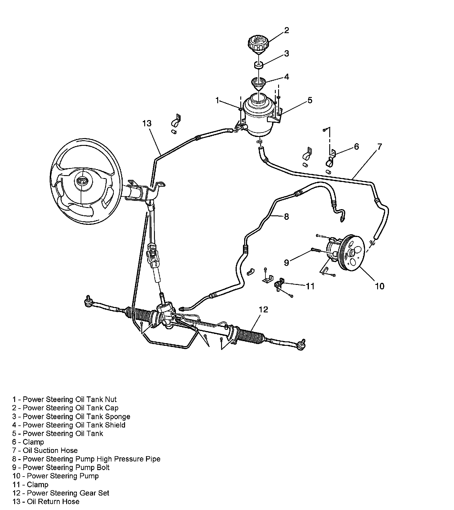 Factory service manual diagram