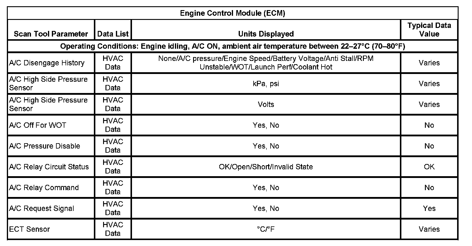 Factory service manual diagram