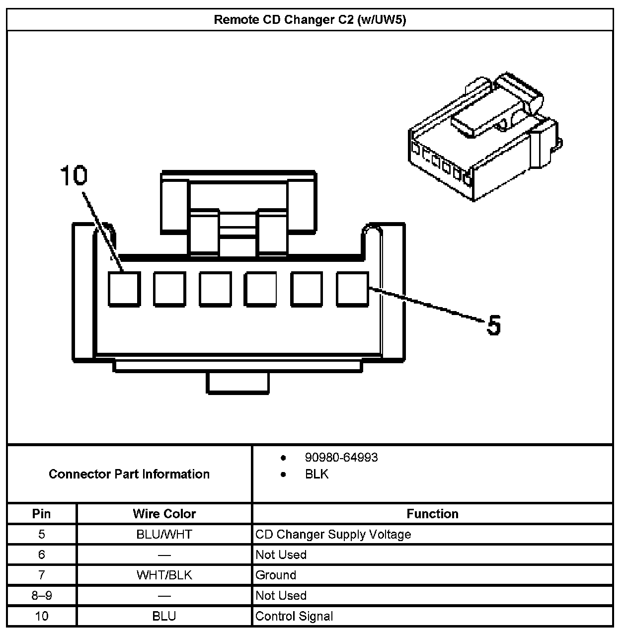 Factory service manual diagram