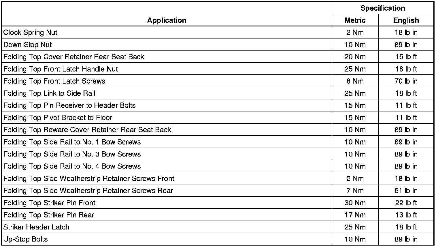 Factory service manual diagram