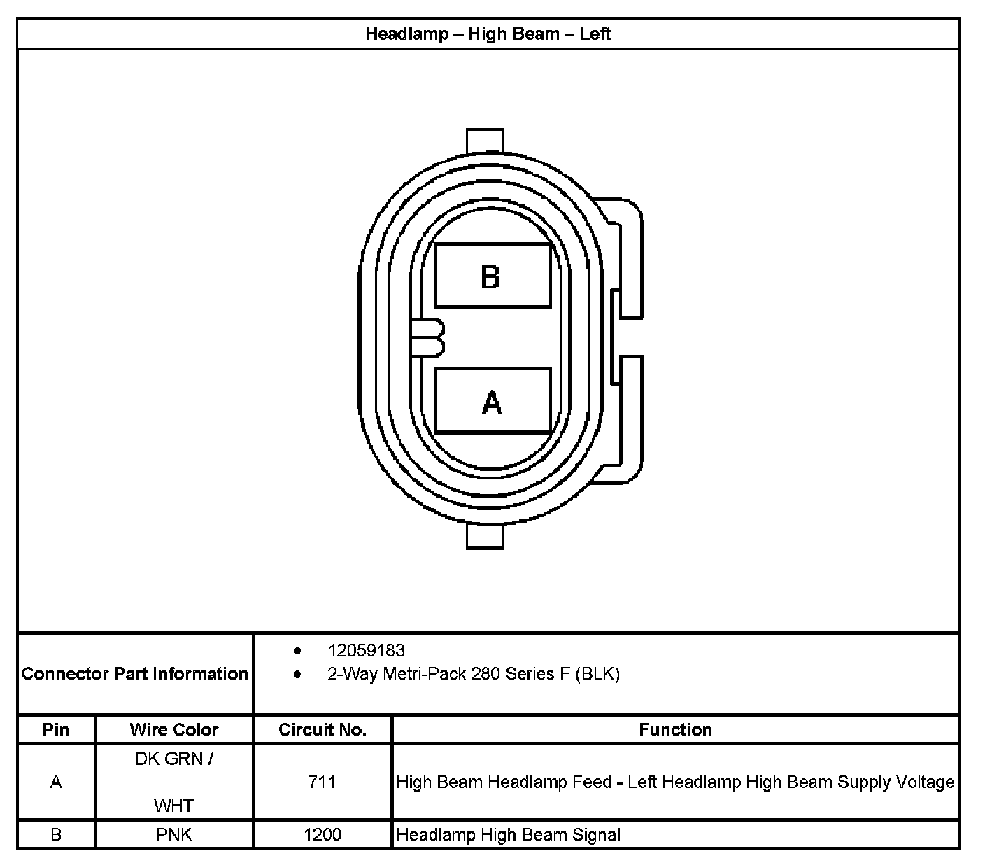 Factory service manual diagram