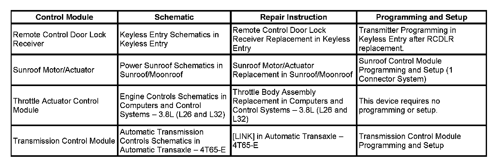 Factory service manual diagram