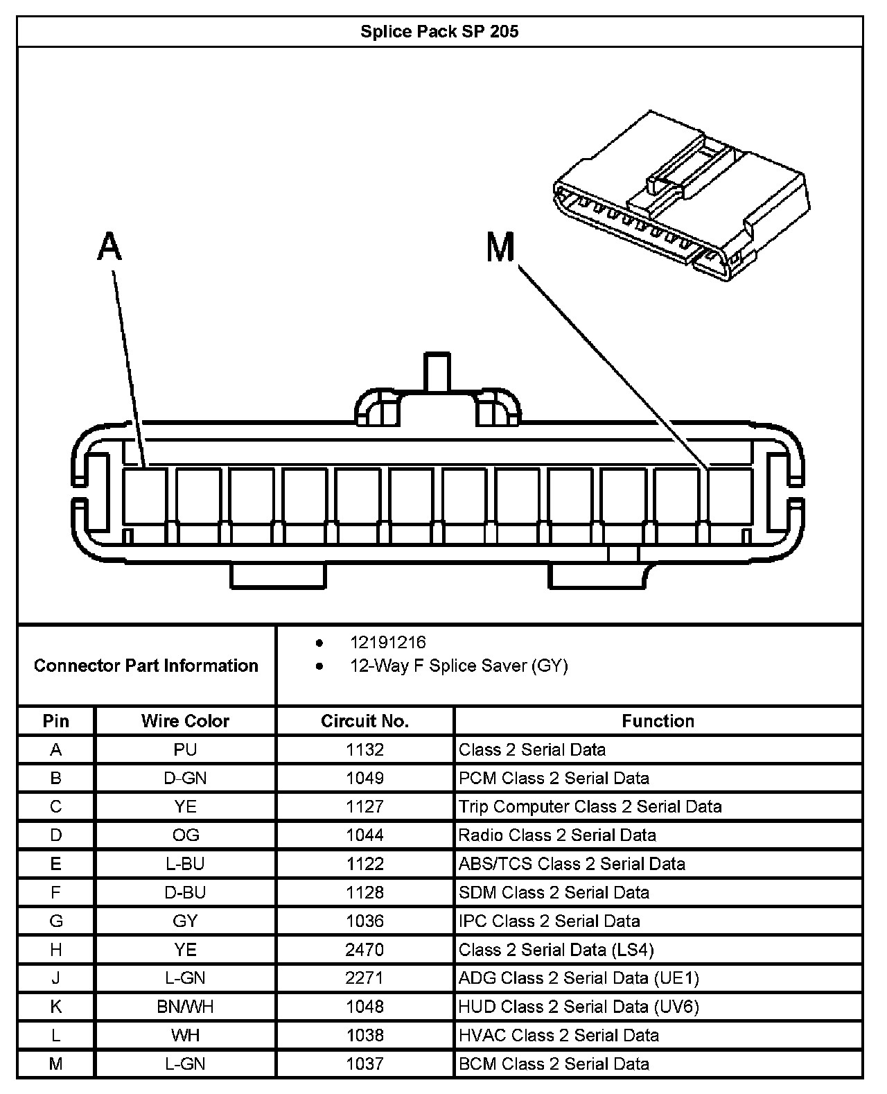 Factory service manual diagram