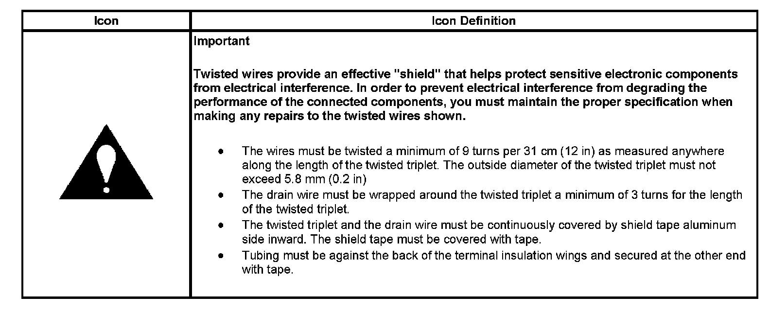 Factory service manual diagram