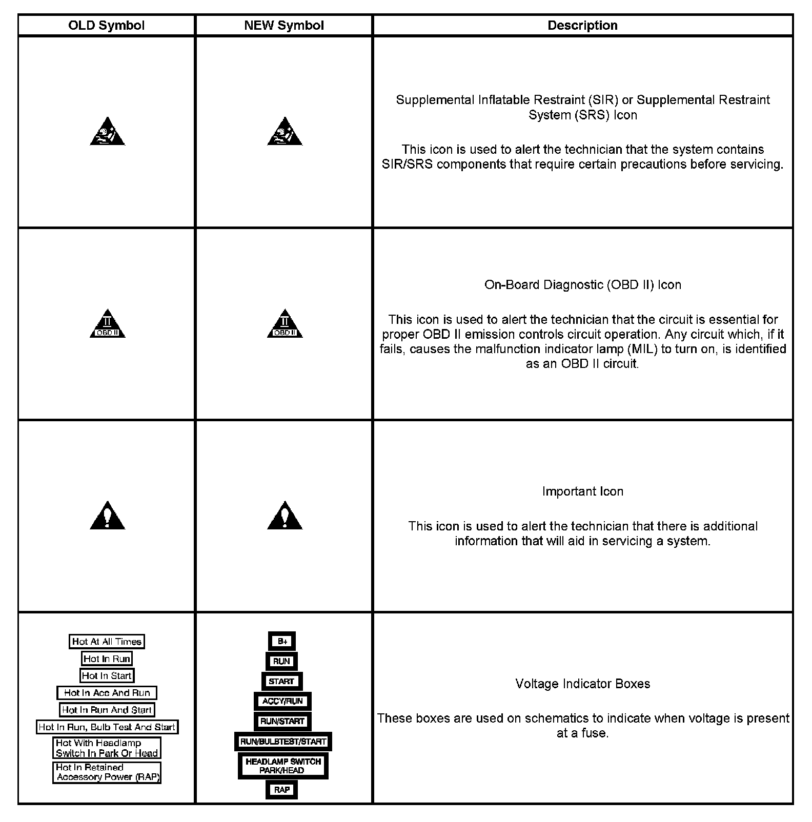 Factory service manual diagram