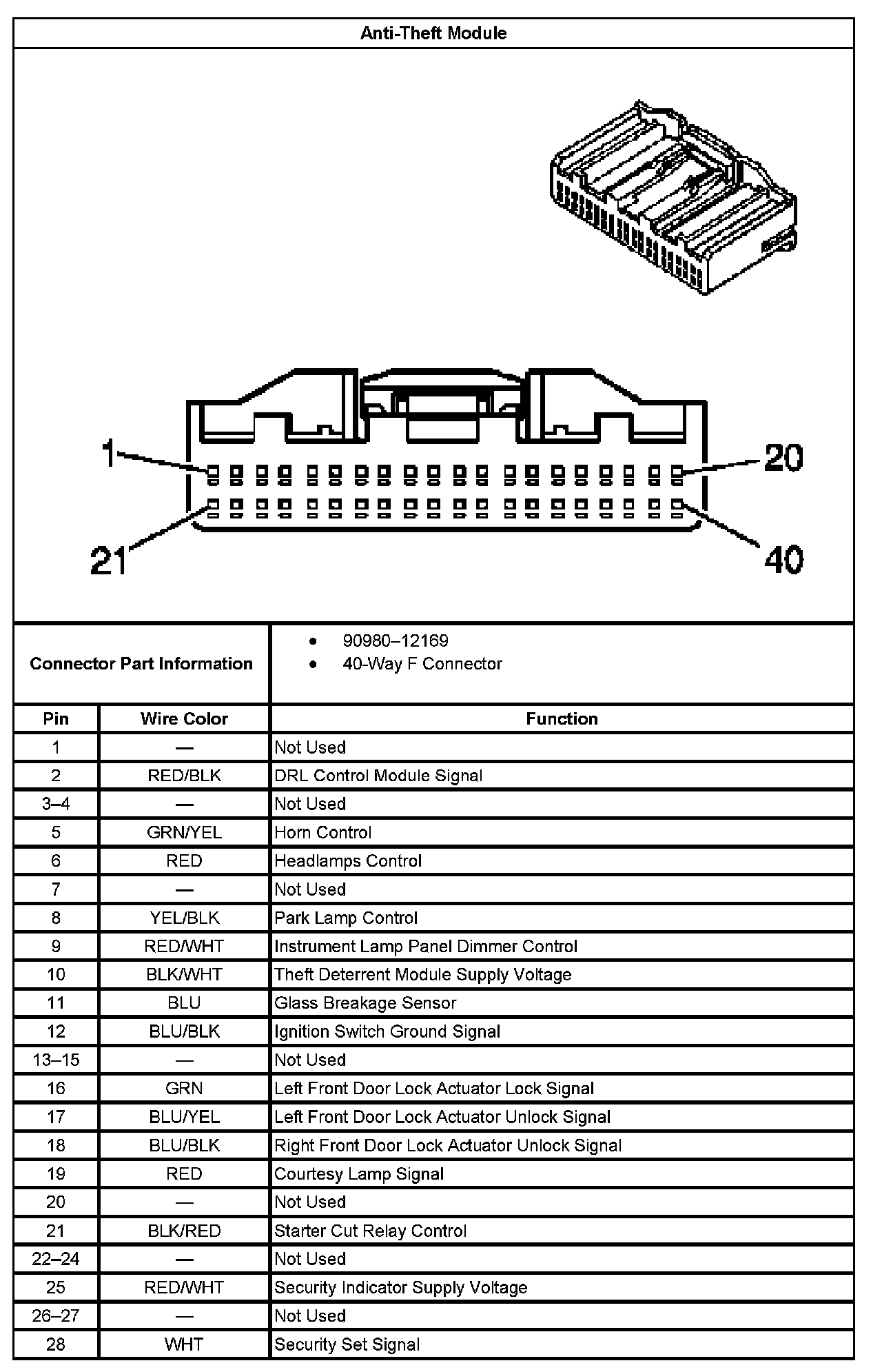 Factory service manual diagram