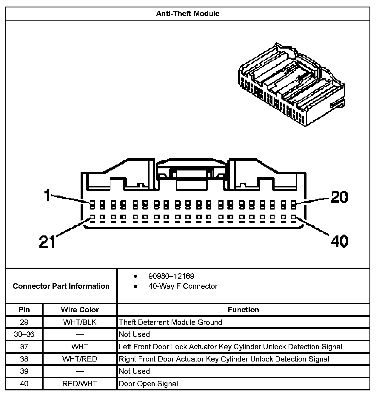 Factory service manual diagram