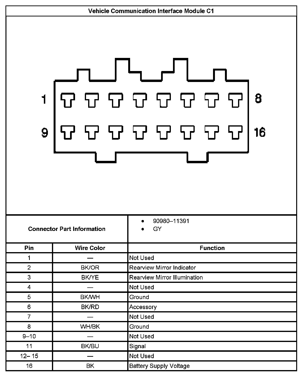 Factory service manual diagram