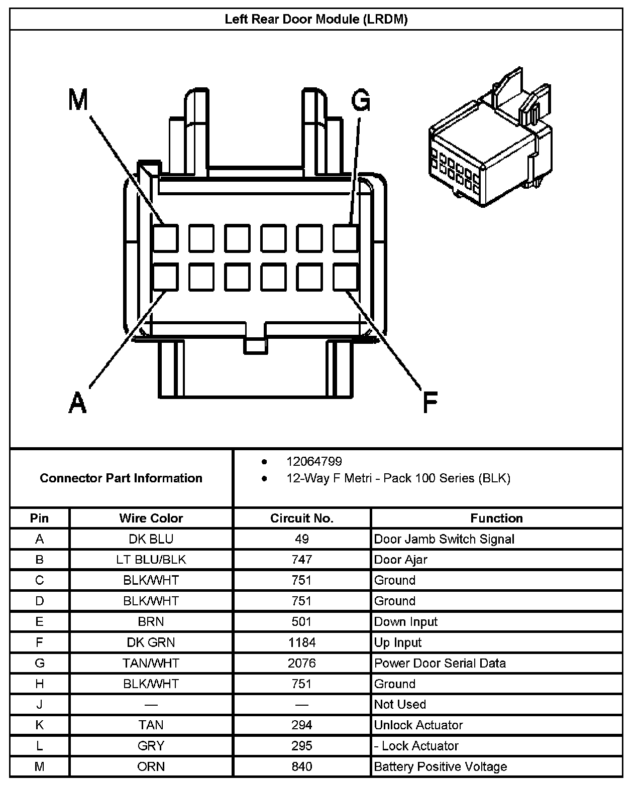 Factory service manual diagram