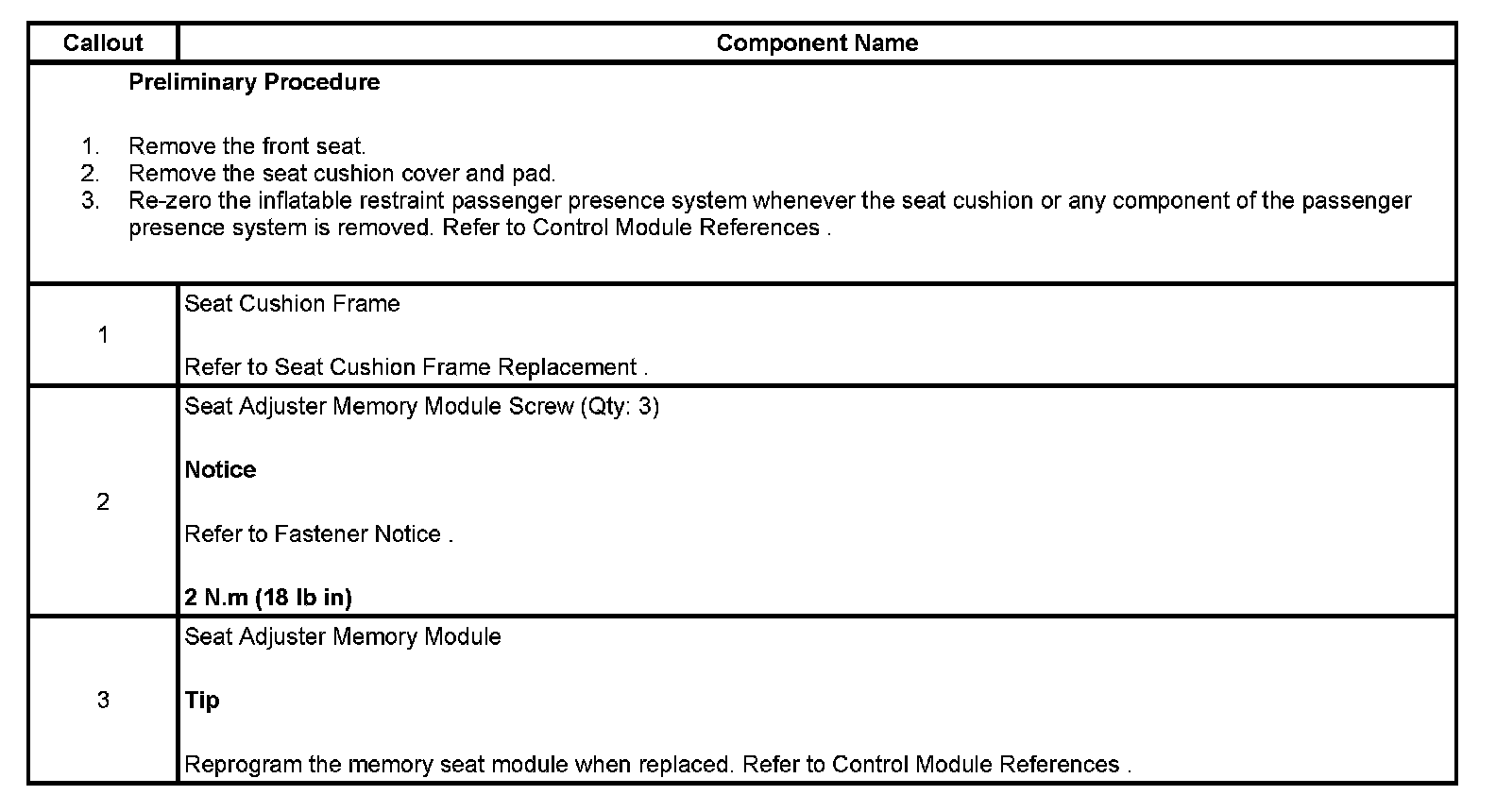 Factory service manual diagram