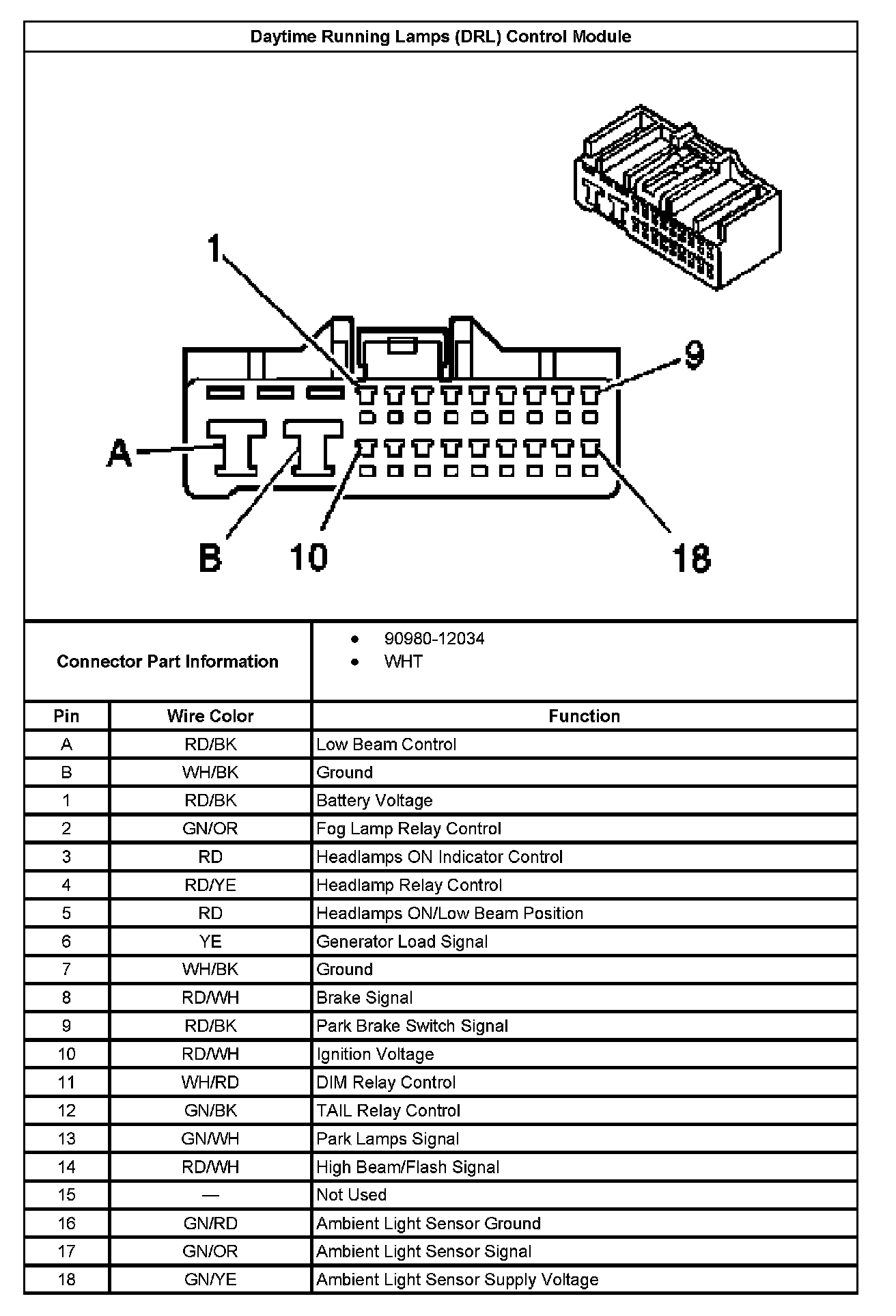 Factory service manual diagram