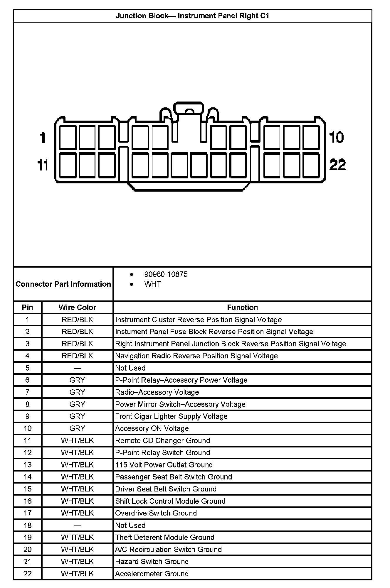 Factory service manual diagram