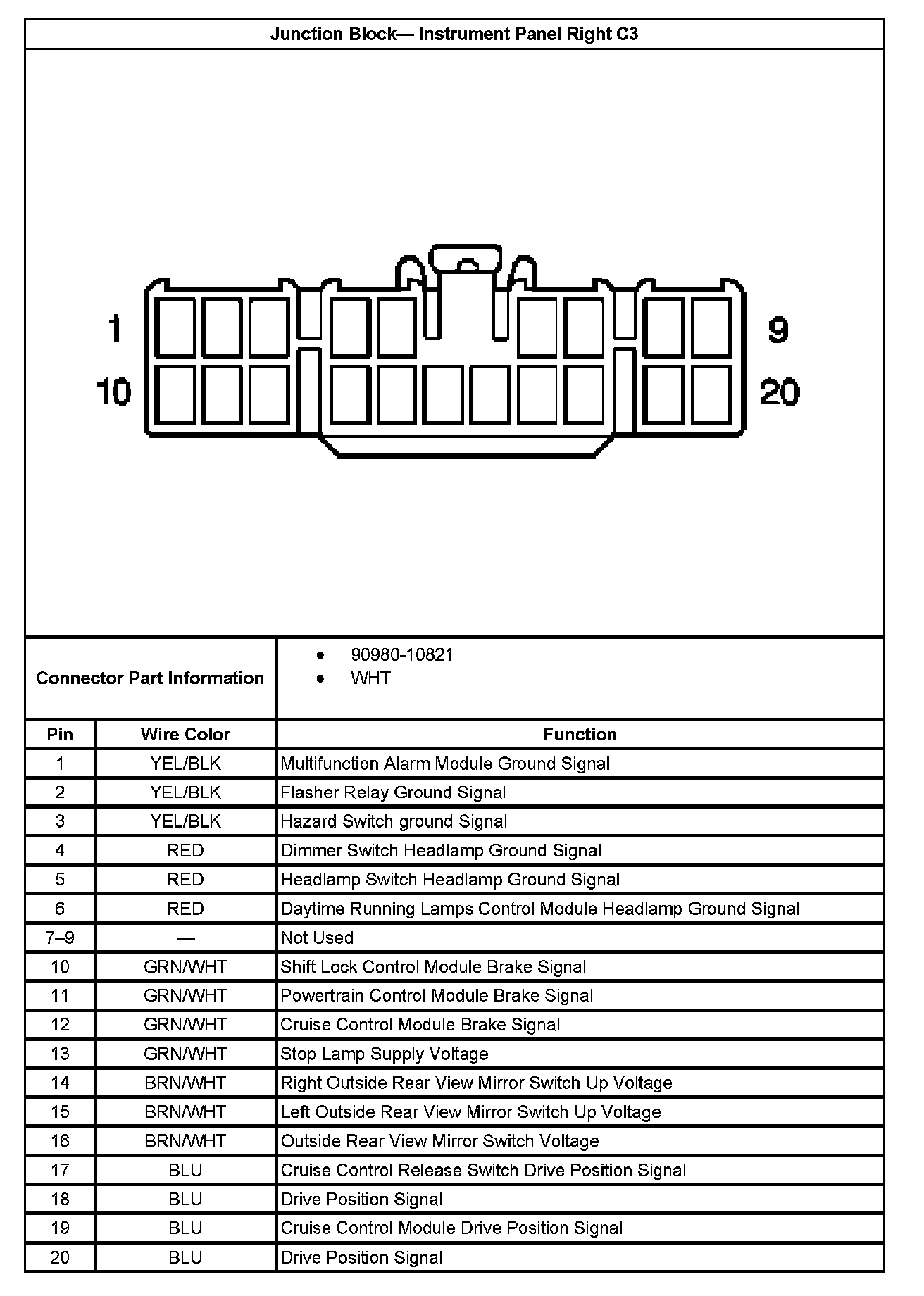 Factory service manual diagram