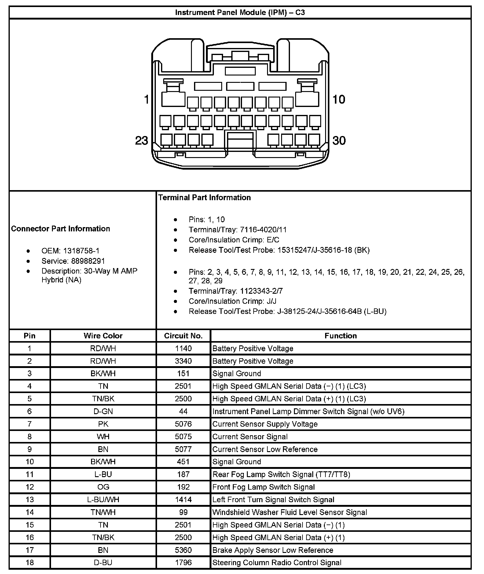 Factory service manual diagram