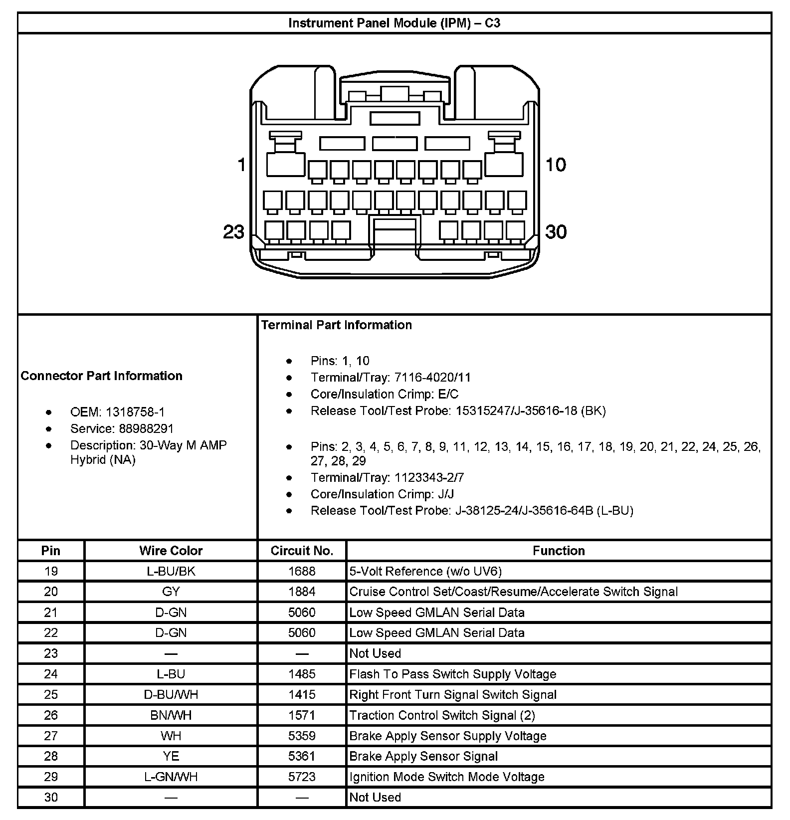 Factory service manual diagram