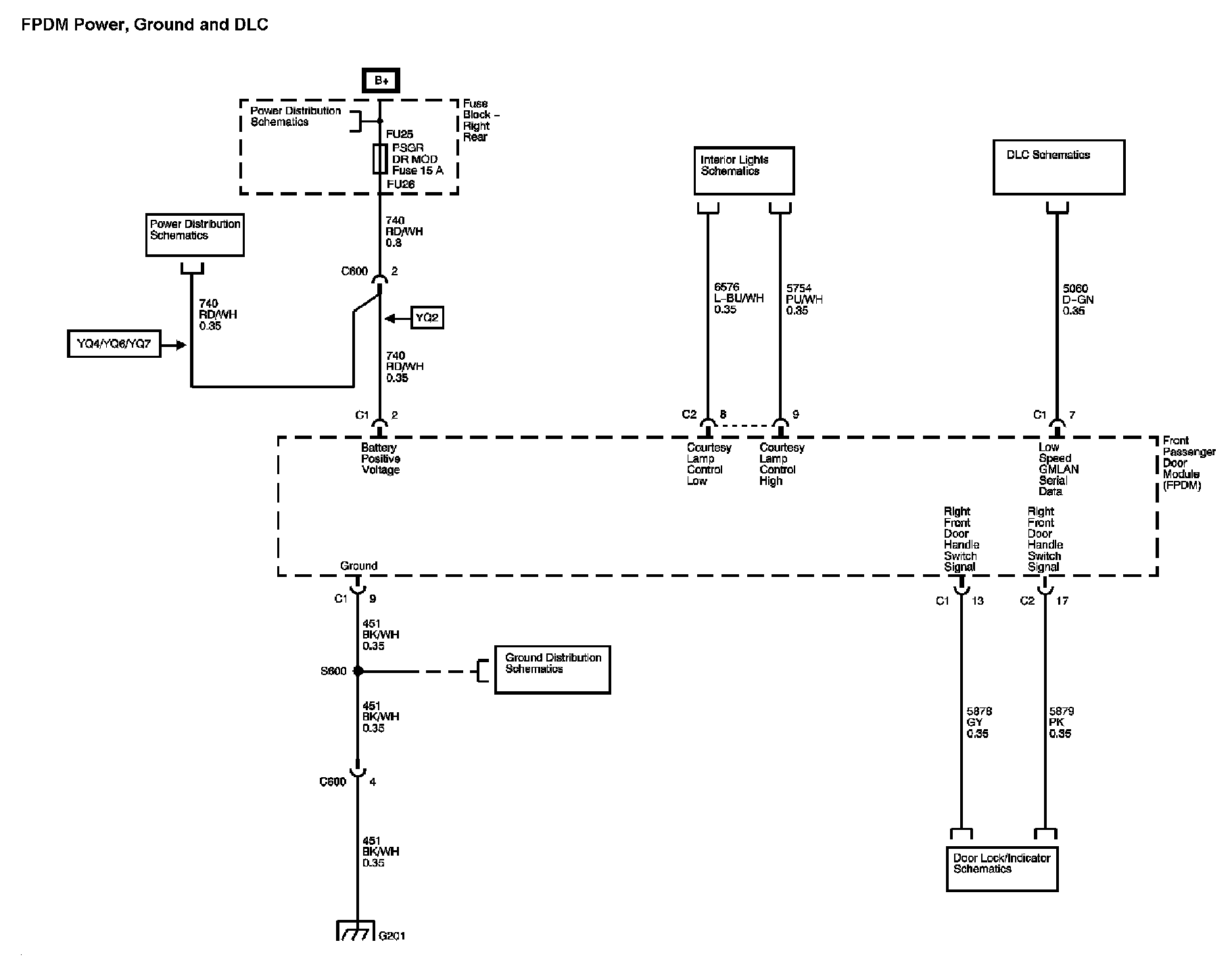 Factory service manual diagram