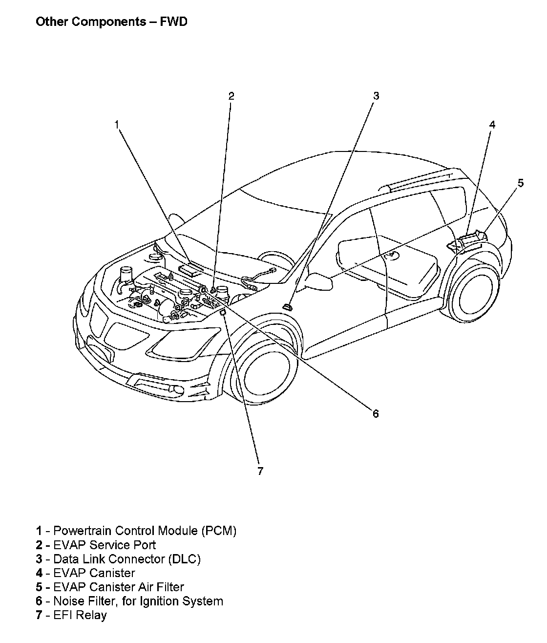 Factory service manual diagram
