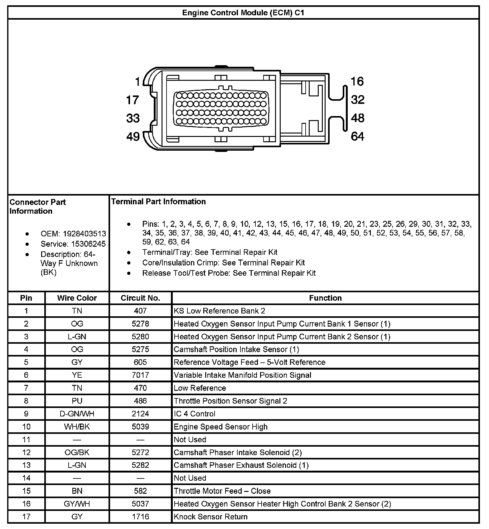 Factory service manual diagram