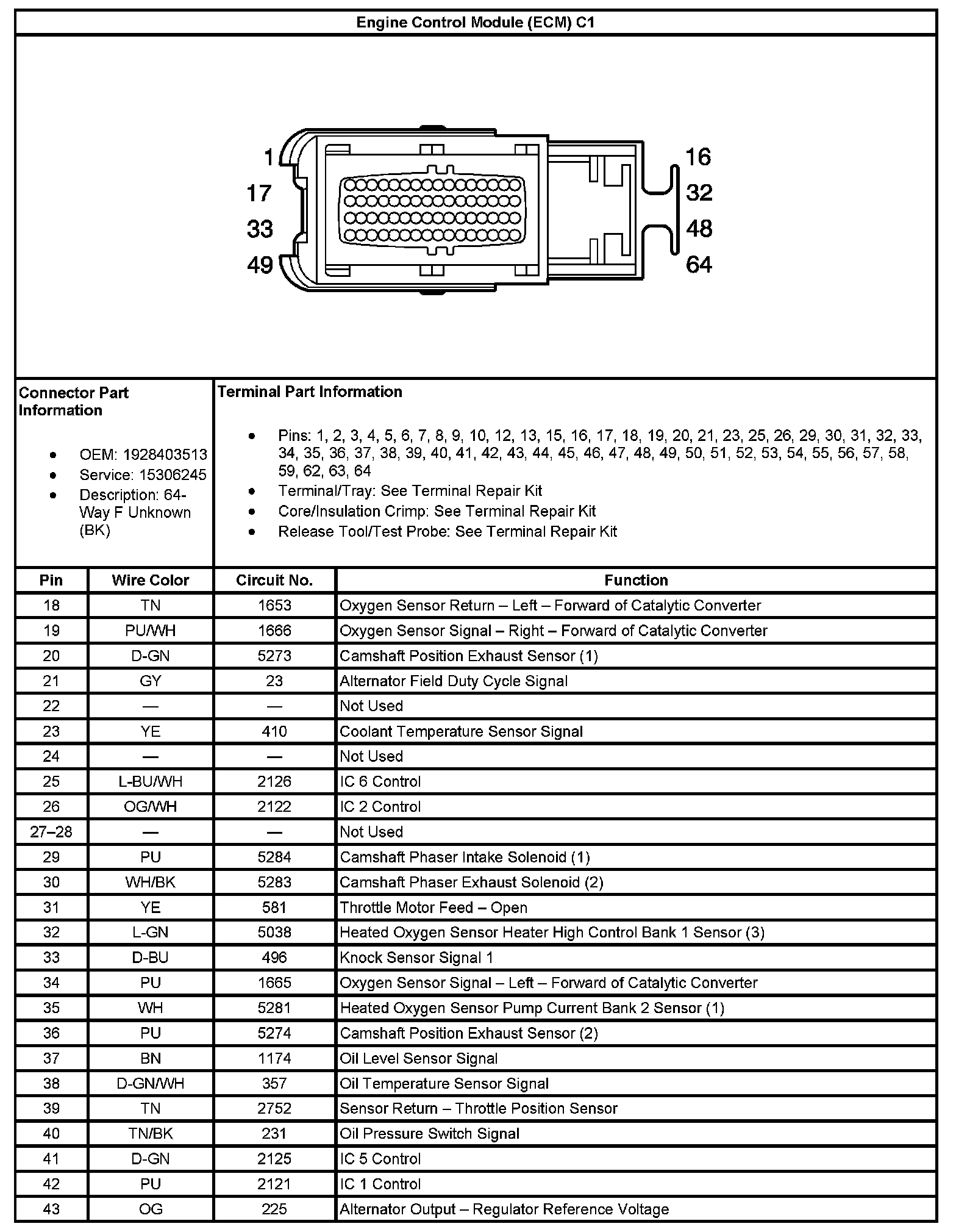 Factory service manual diagram