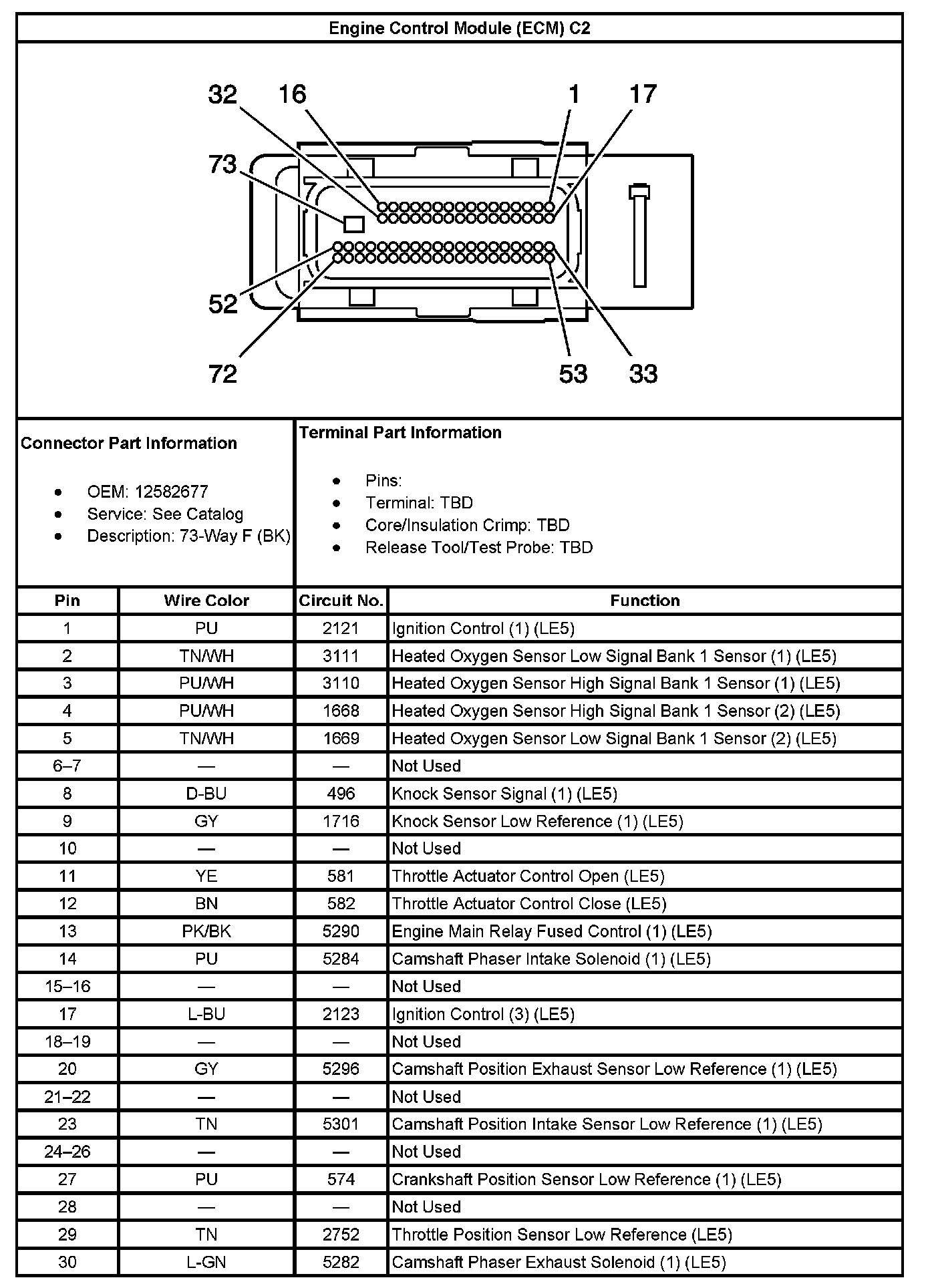 Factory service manual diagram