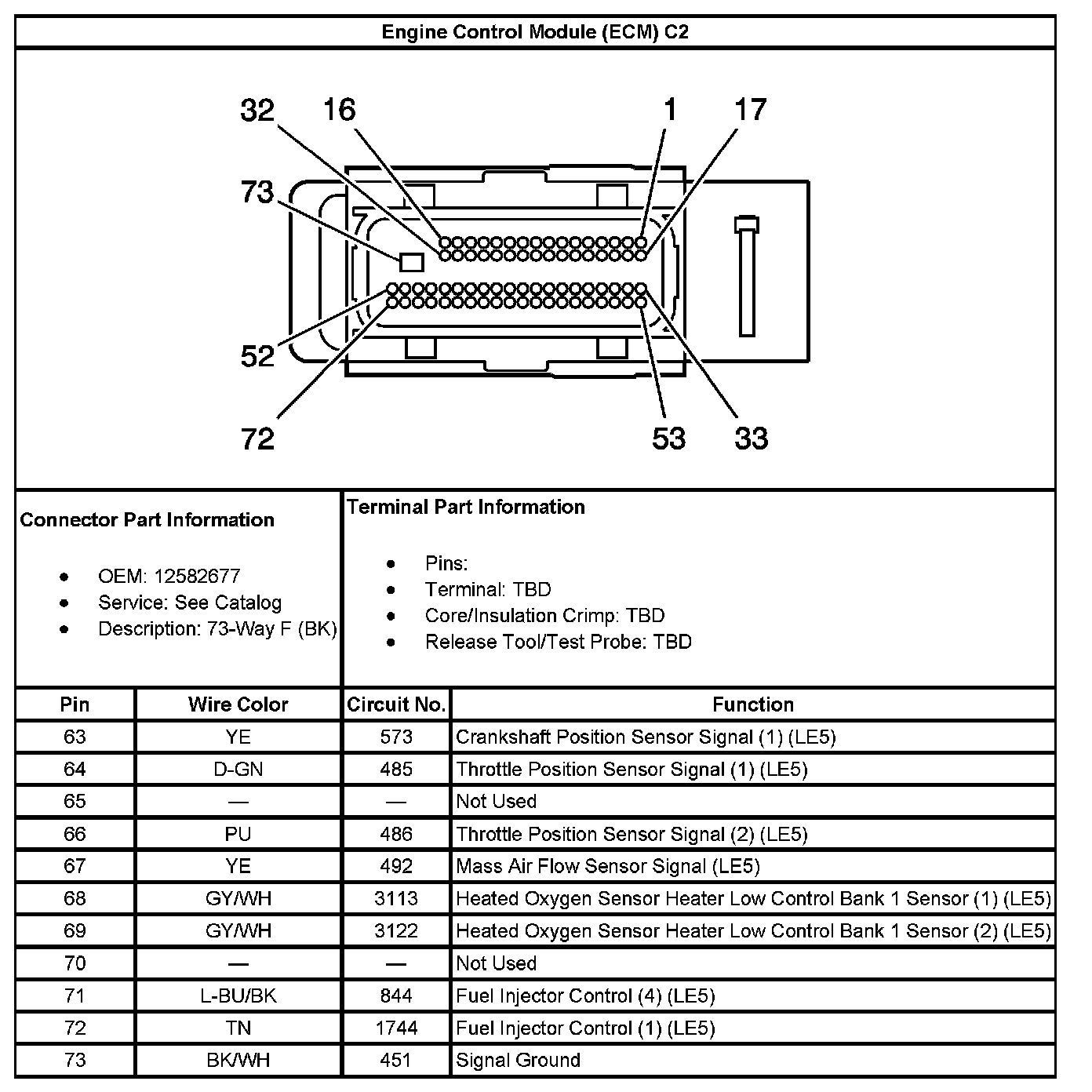 Factory service manual diagram