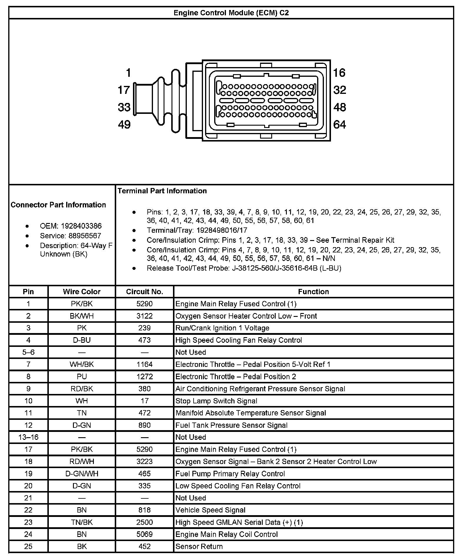 Factory service manual diagram