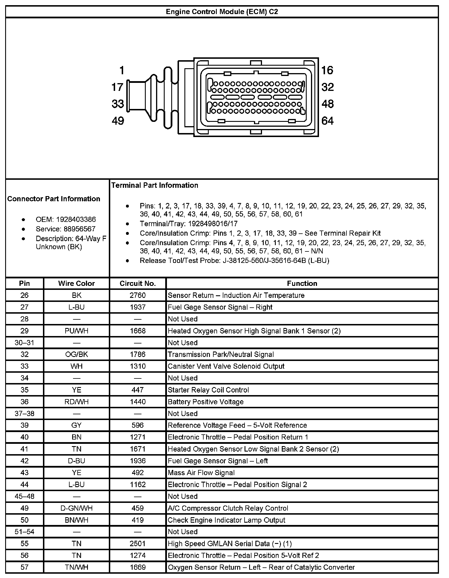 Factory service manual diagram