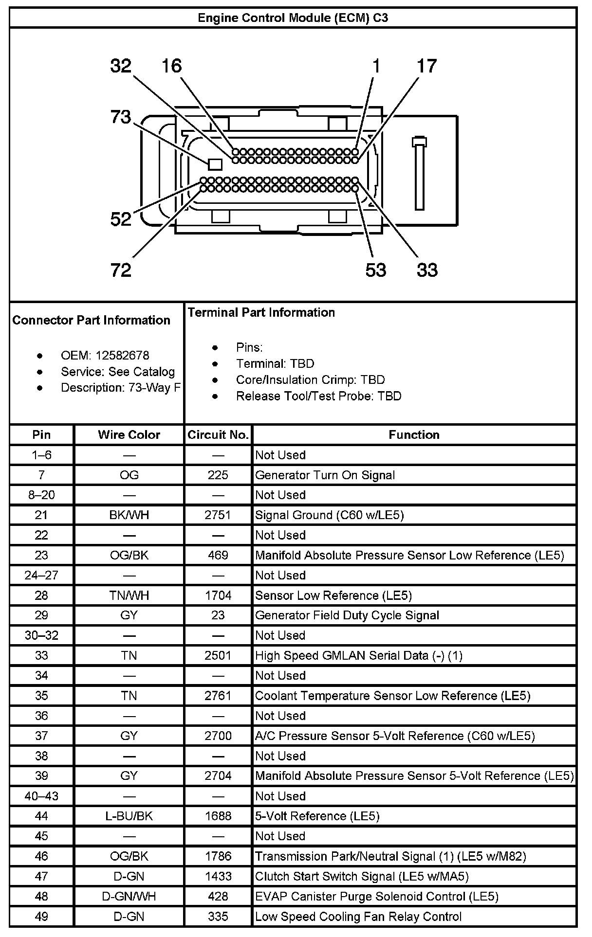 Factory service manual diagram