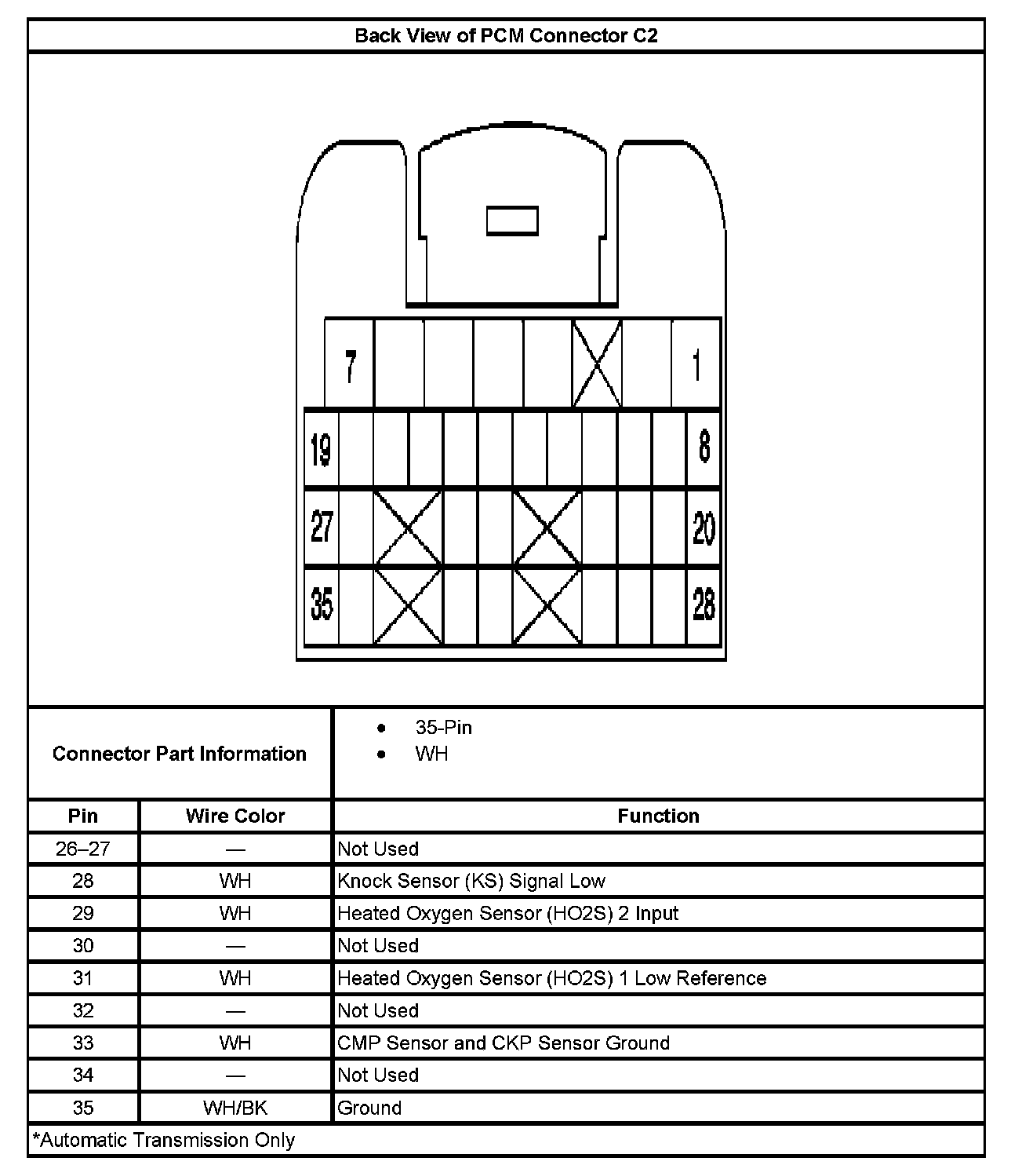 Factory service manual diagram
