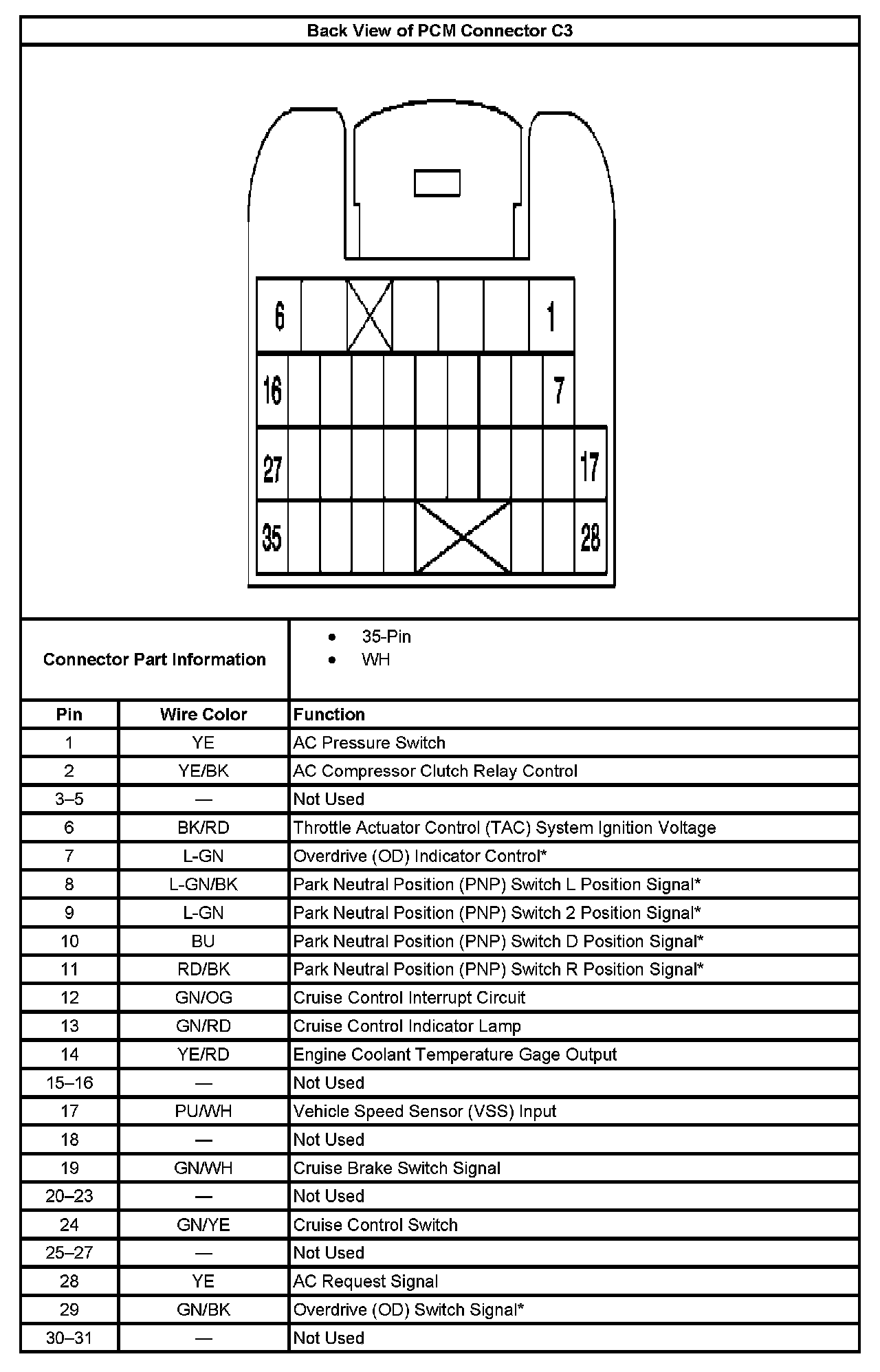 Factory service manual diagram
