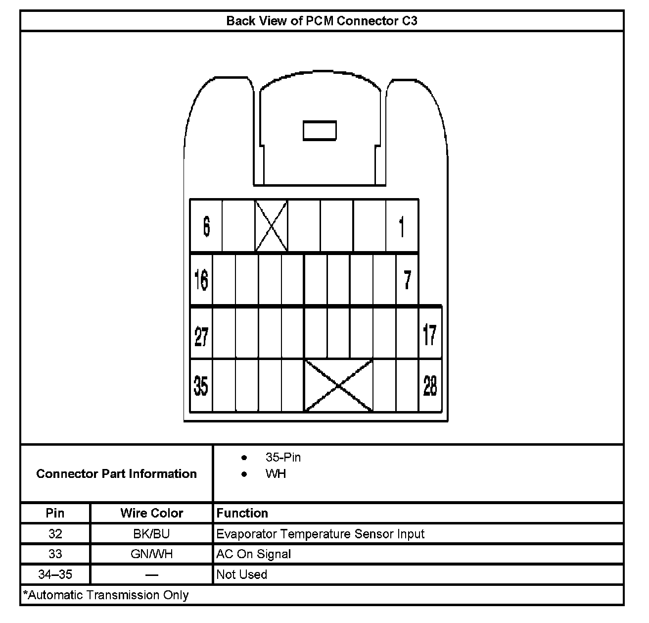 Factory service manual diagram