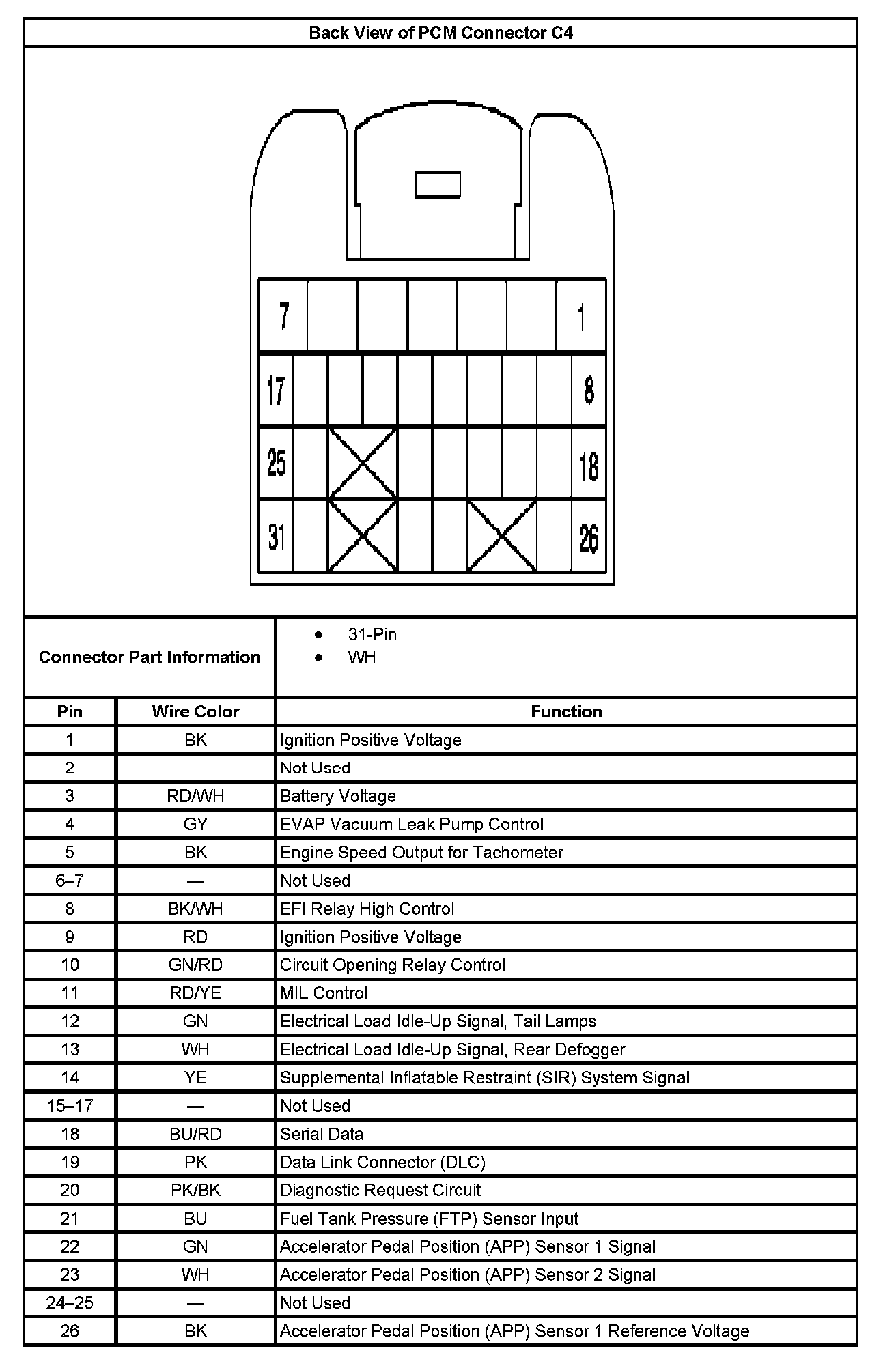 Factory service manual diagram