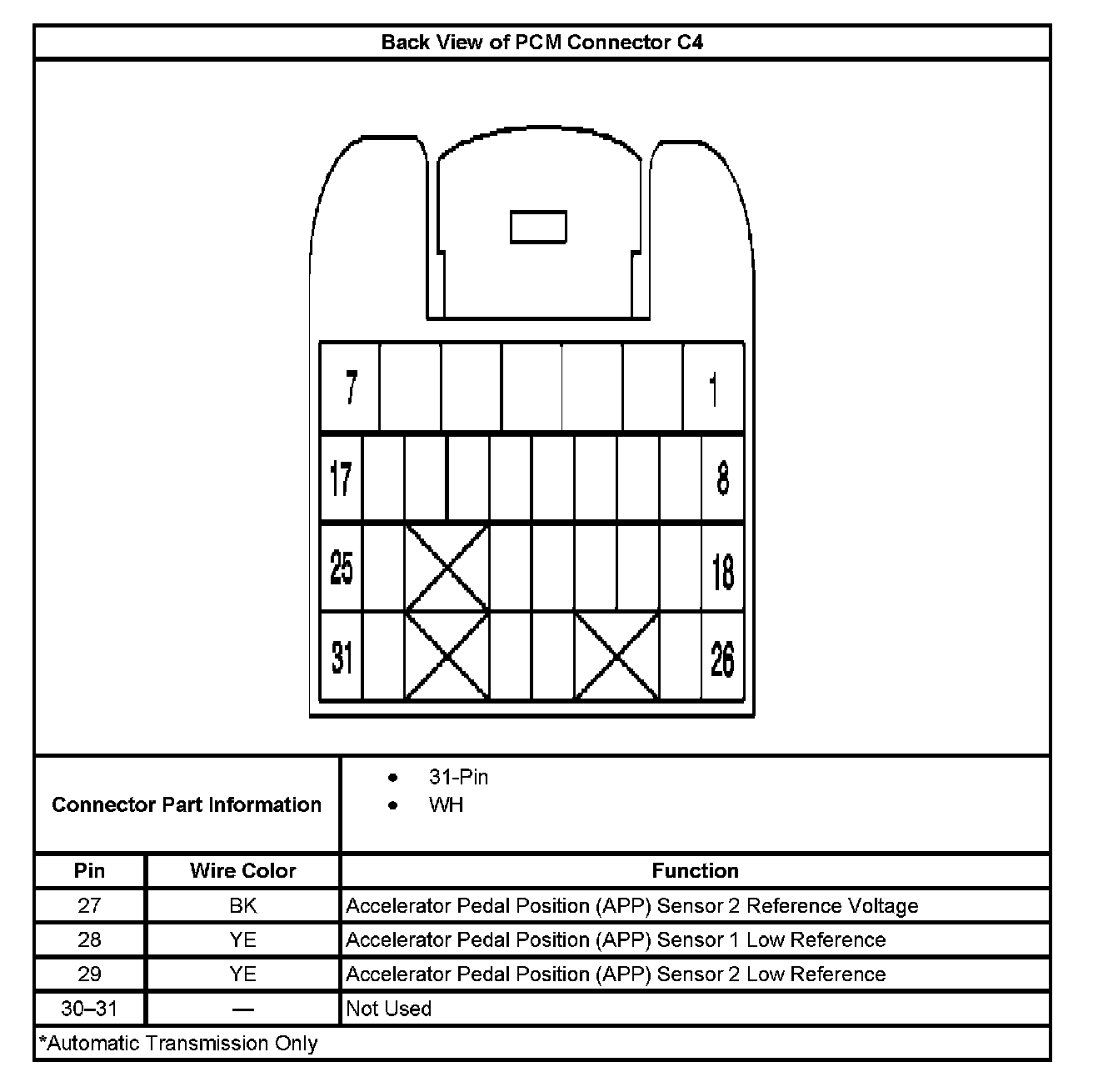 Factory service manual diagram