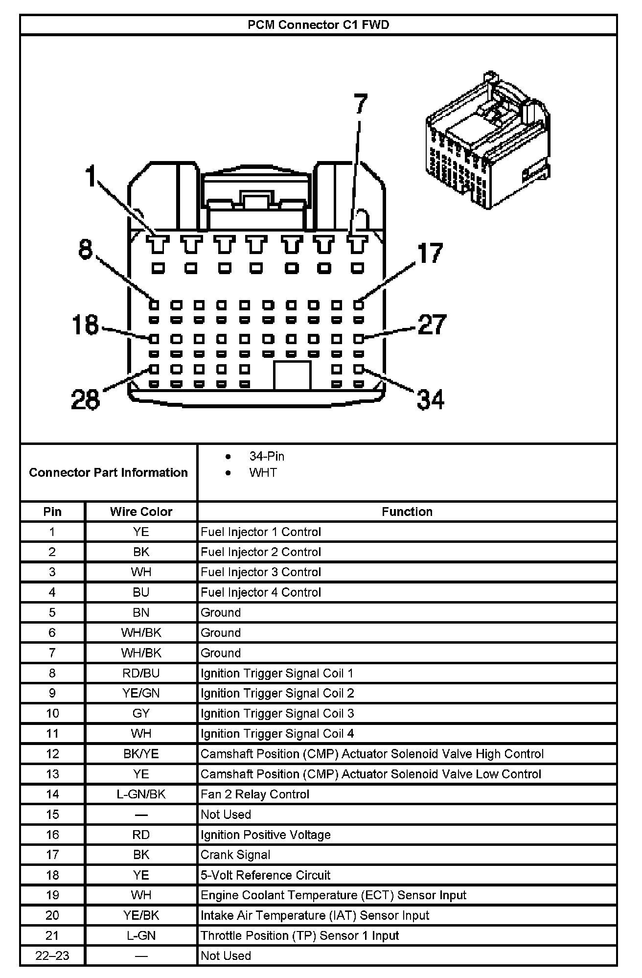 Factory service manual diagram