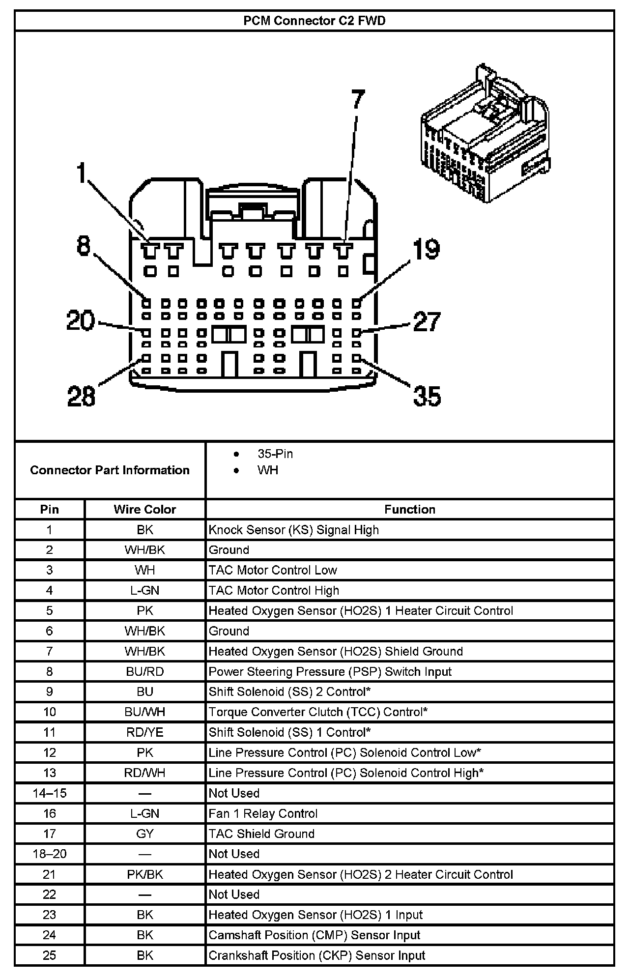 Factory service manual diagram