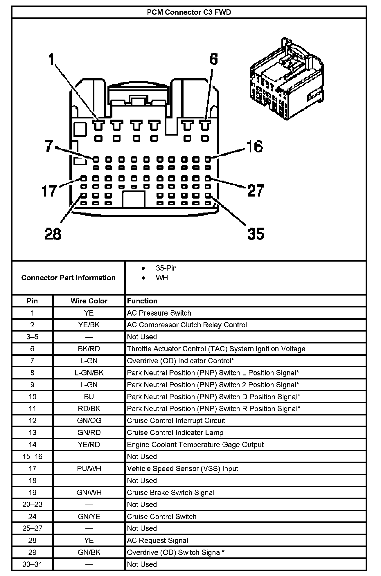 Factory service manual diagram