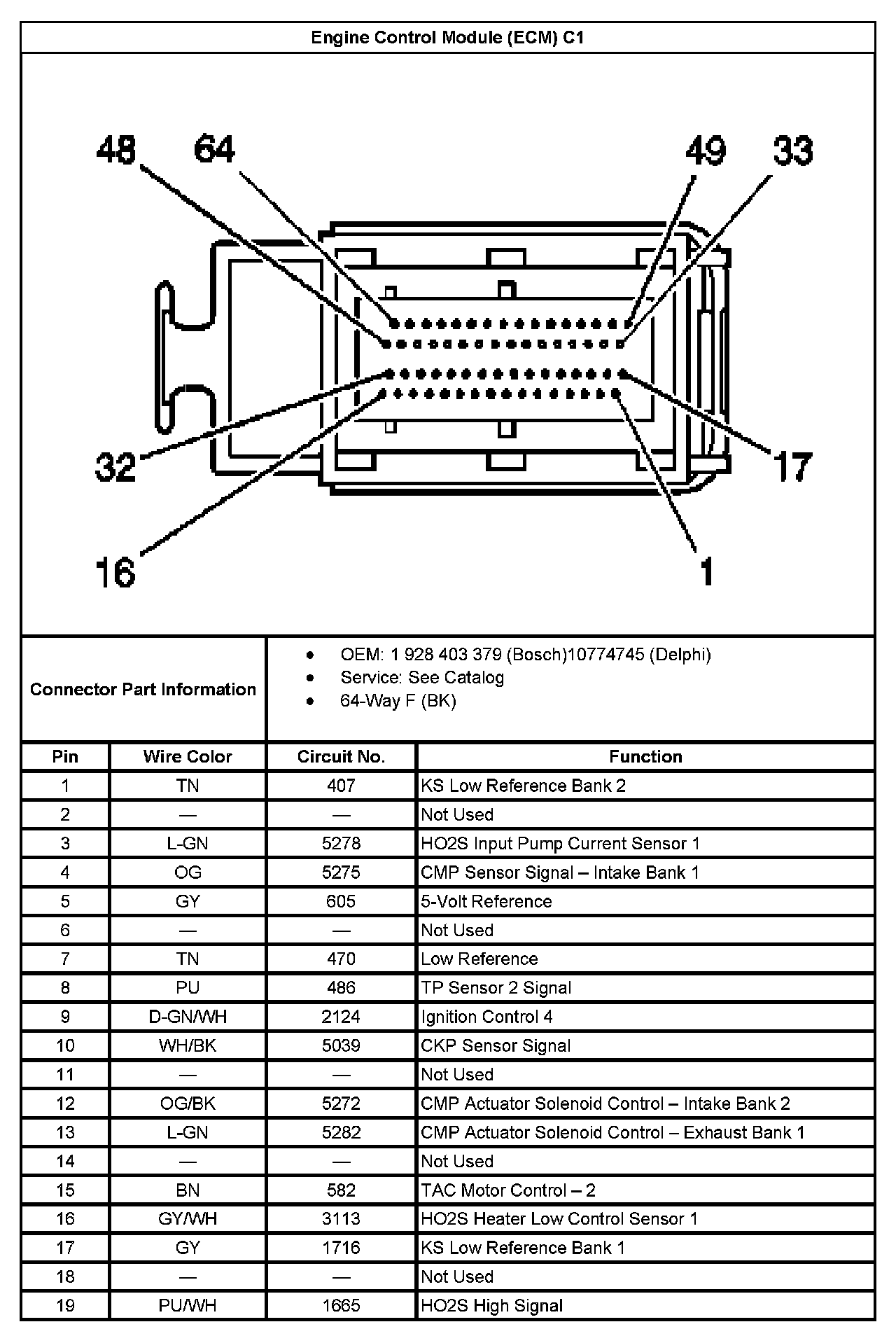 Factory service manual diagram