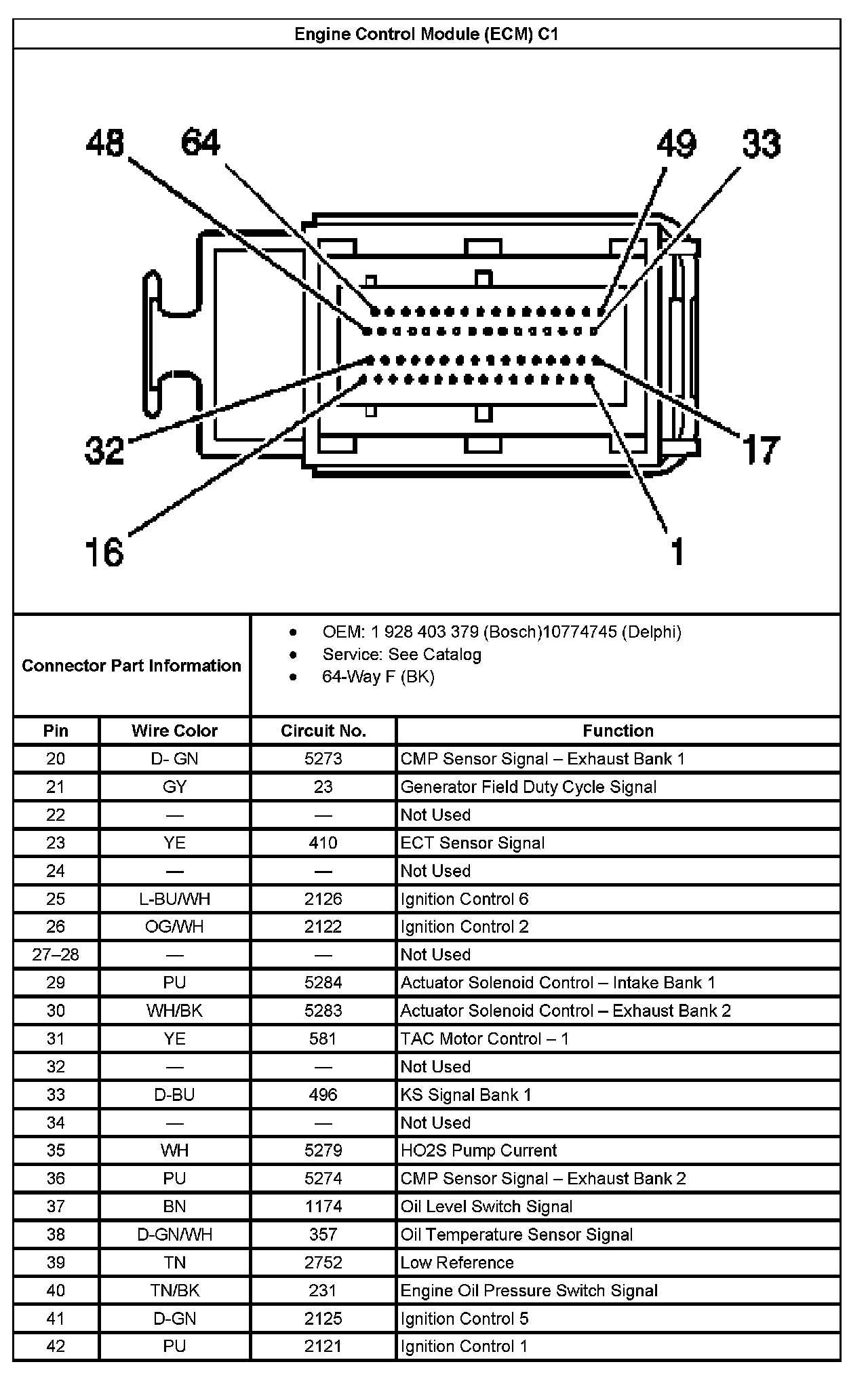Factory service manual diagram
