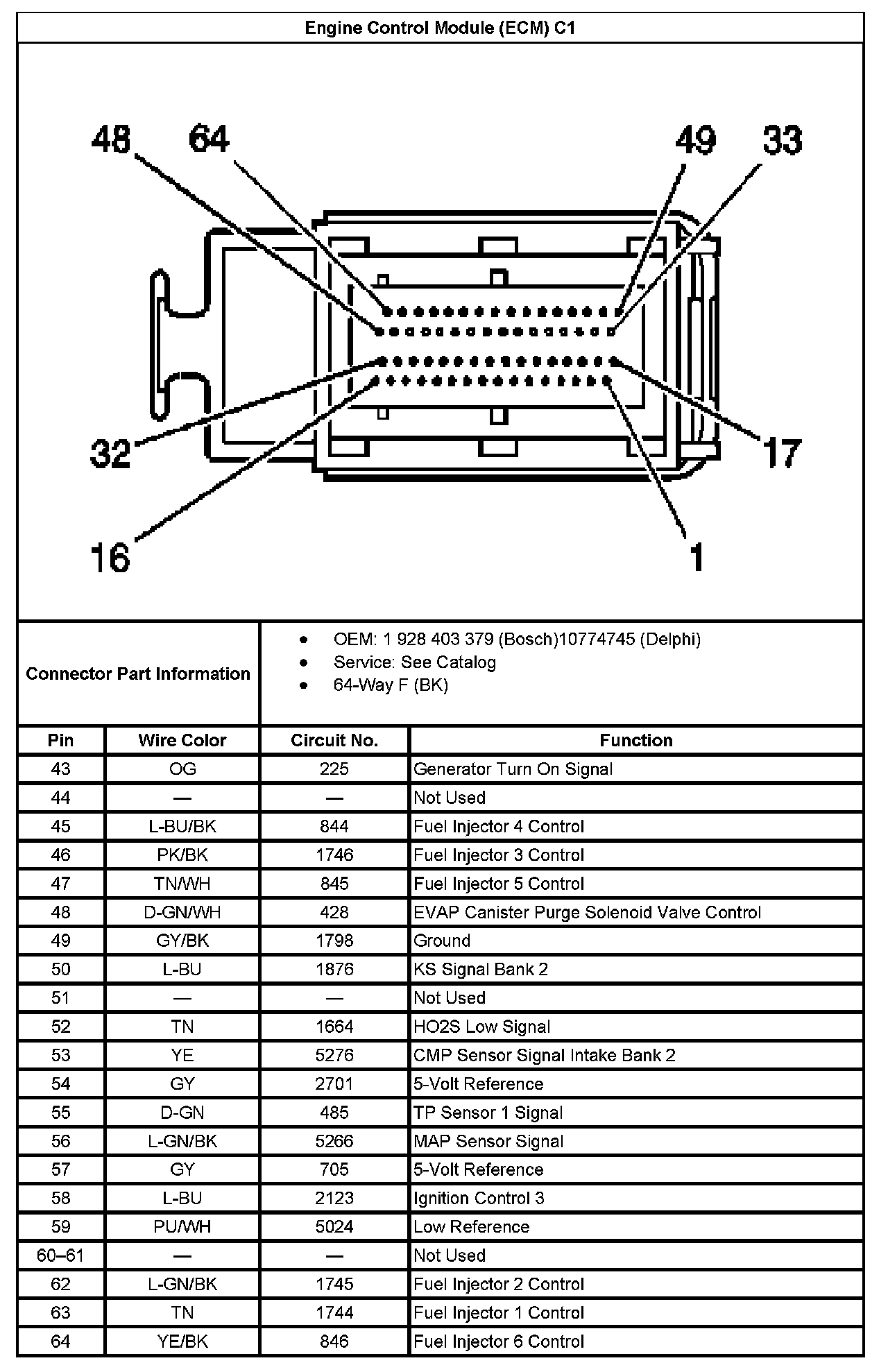 Factory service manual diagram