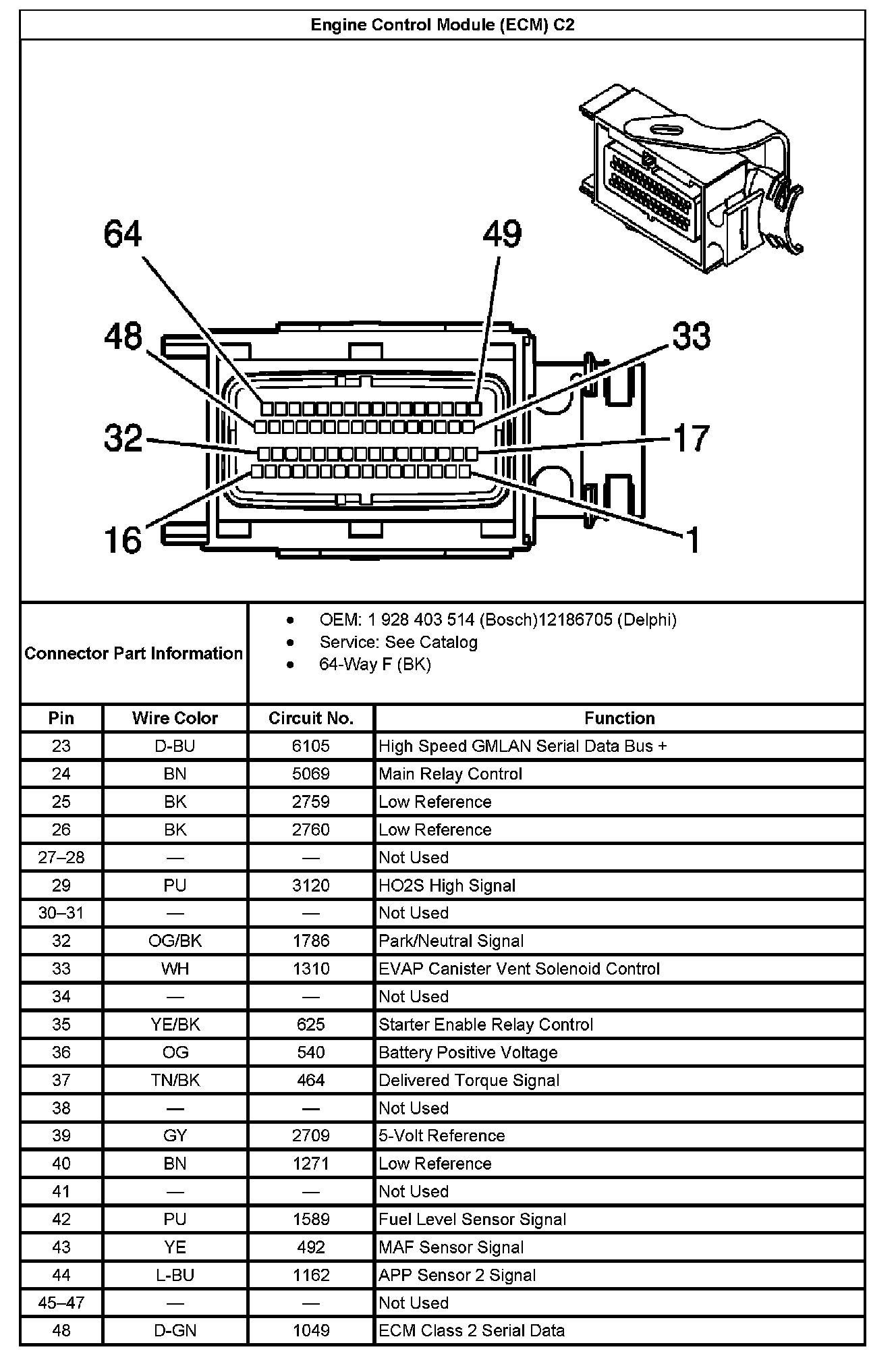 Factory service manual diagram