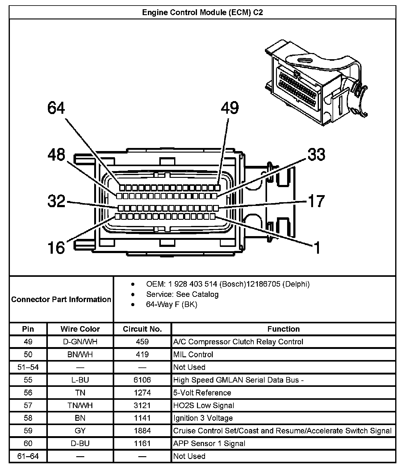 Factory service manual diagram