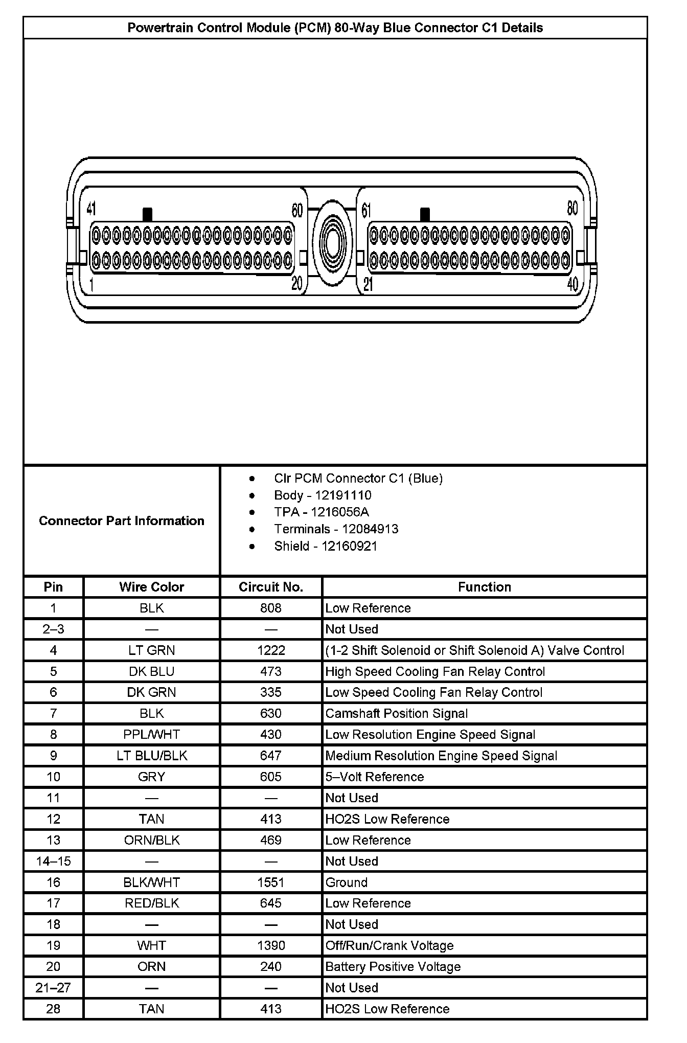 Factory service manual diagram
